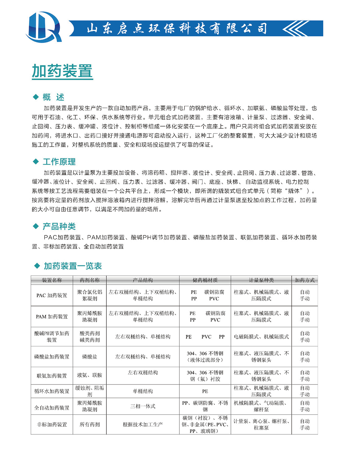 加藥裝置1.jpg